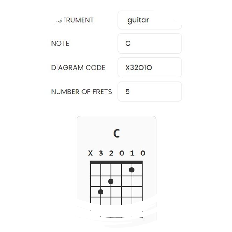 oMusic - Chord Diagram Editor